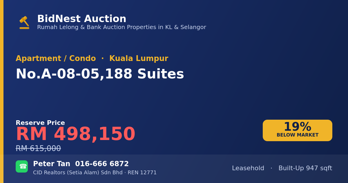 Apartment / Condo · No. A-08-05, 188 Suites