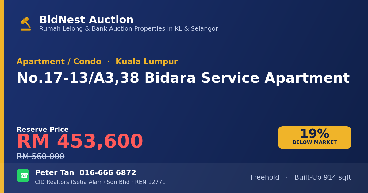Apartment / Condo · No. 17-13/A3, 38 Bidara Service Apartment