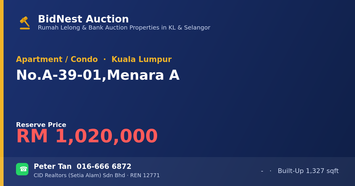 Apartment / Condo · No. A-39-01, Menara A