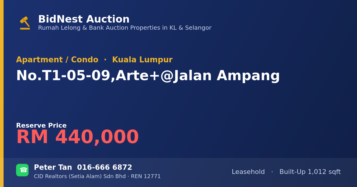 Apartment / Condo · No. T1-05-09, Arte + @ Jalan Ampang