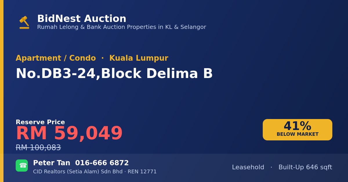 Apartment / Condo · No. DB3-24, Block Delima B