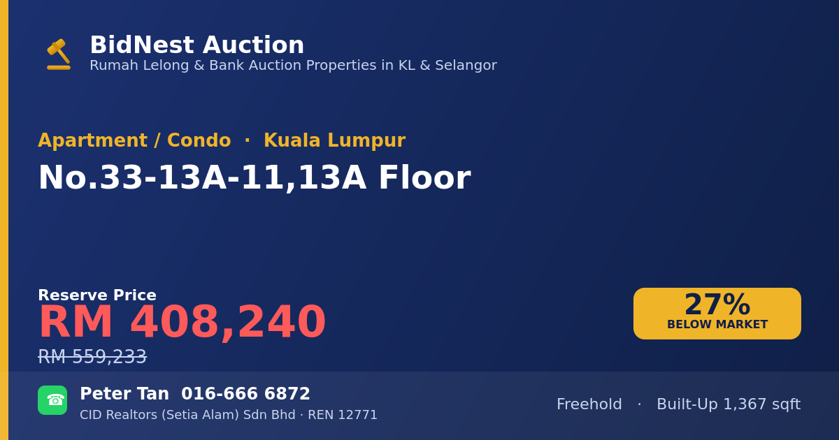 Apartment / Condo · No. 33-13A-11, 13A Floor