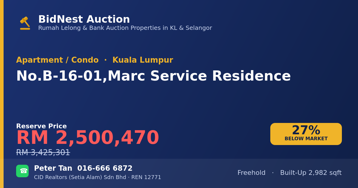 Apartment / Condo · No. B-16-01, Marc Service Residence