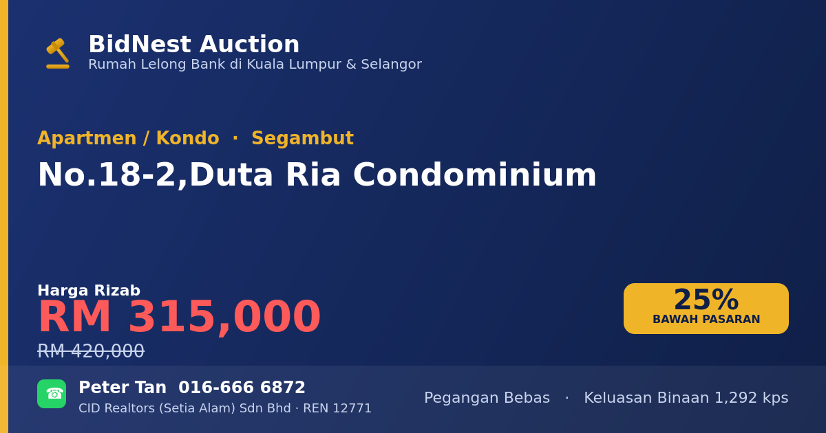 Apartmen / Kondo · No. 18-2, Duta Ria Condominium