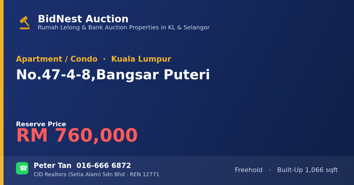 Apartment / Condo · No. 47-4-8, Bangsar Puteri