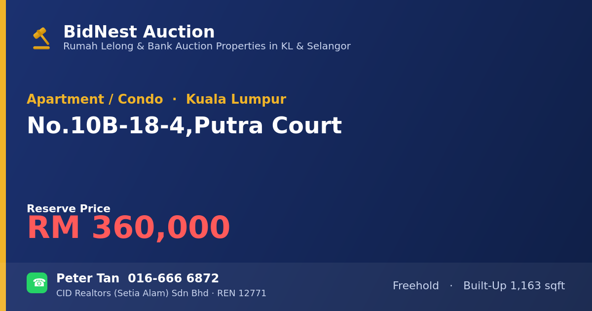 Apartment / Condo · No. 10B-18-4, Putra Court