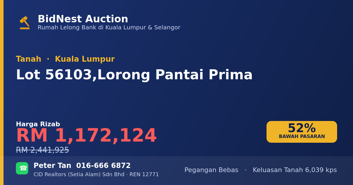 Tanah · Lot 56103, Lorong Pantai Prima