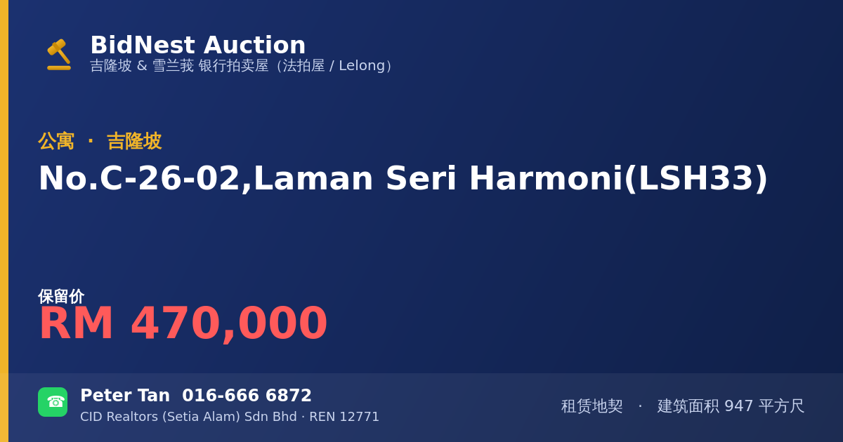 公寓 · No. C-26-02, Laman Seri Harmoni (LSH33)