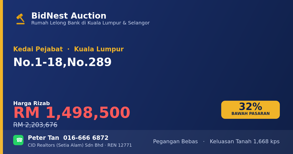 Kedai Pejabat · No. 1-18, No. 289