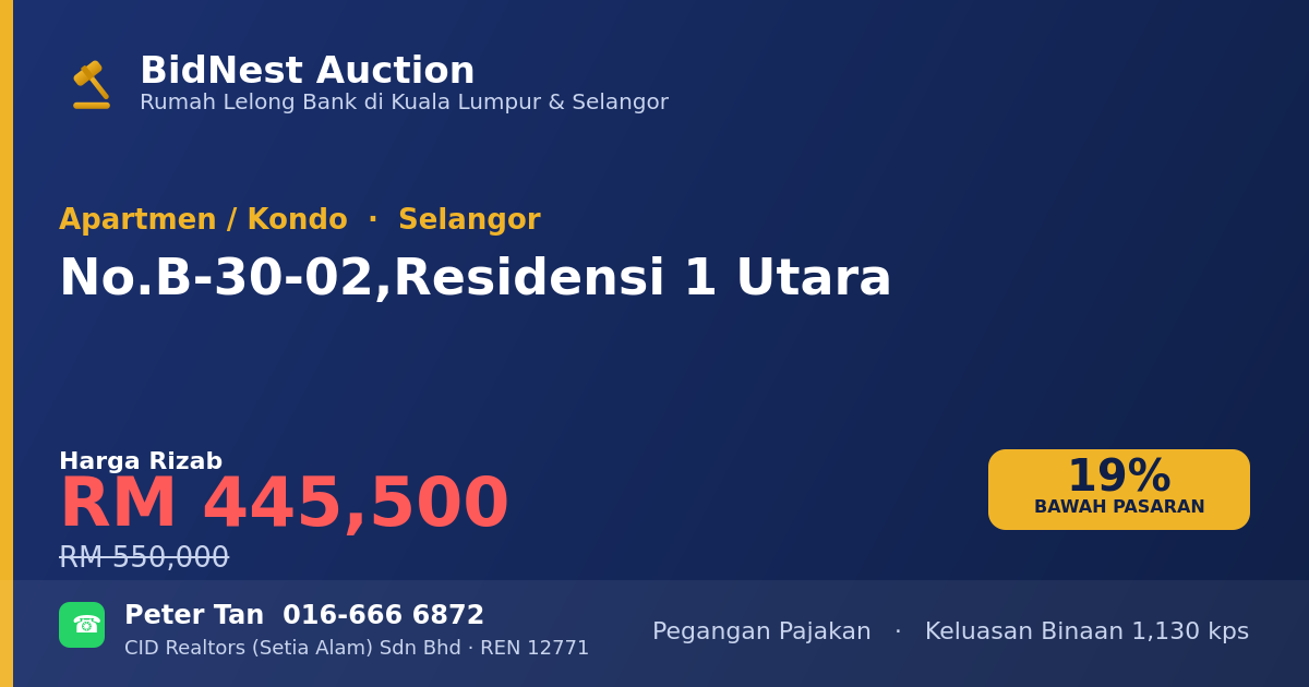 Apartmen / Kondo · No. B-30-02, Residensi 1 Utara