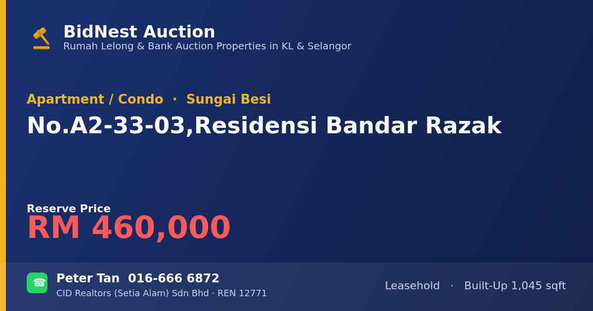 Apartment / Condo · No. A2-33-03, Residensi Bandar Razak