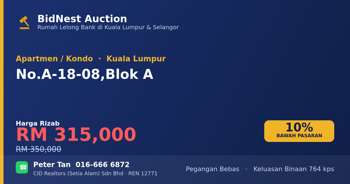 Apartmen / Kondo · No. A-18-08, Blok A