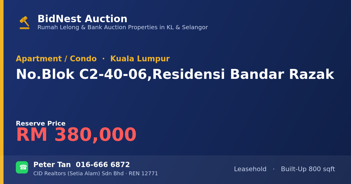 Apartment / Condo · No. Blok C2-40-06, Residensi Bandar Razak