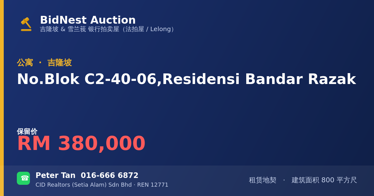 公寓 · No. Blok C2-40-06, Residensi Bandar Razak