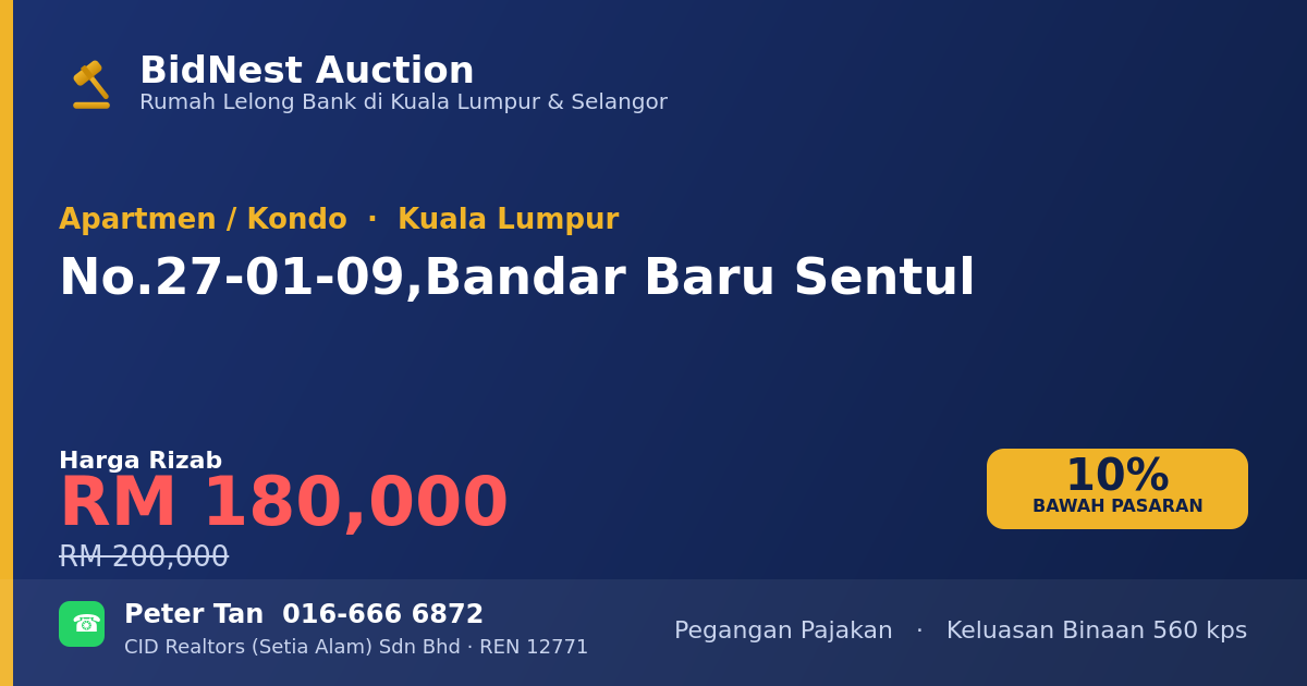 Apartmen / Kondo · No. 27-01-09, Bandar Baru Sentul