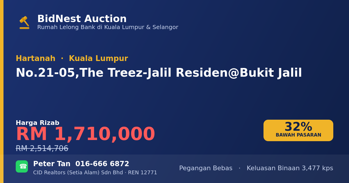 Hartanah · No. 21-05, The Treez-Jalil Residen @ Bukit Jalil