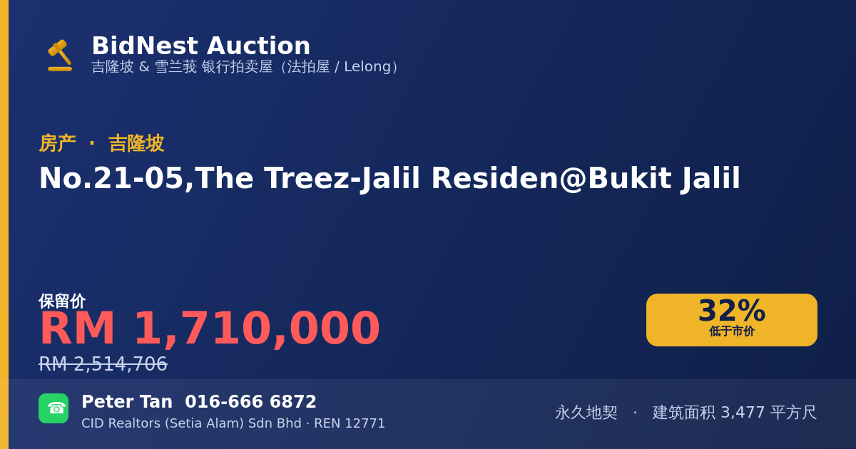 房产 · No. 21-05, The Treez-Jalil Residen @ Bukit Jalil