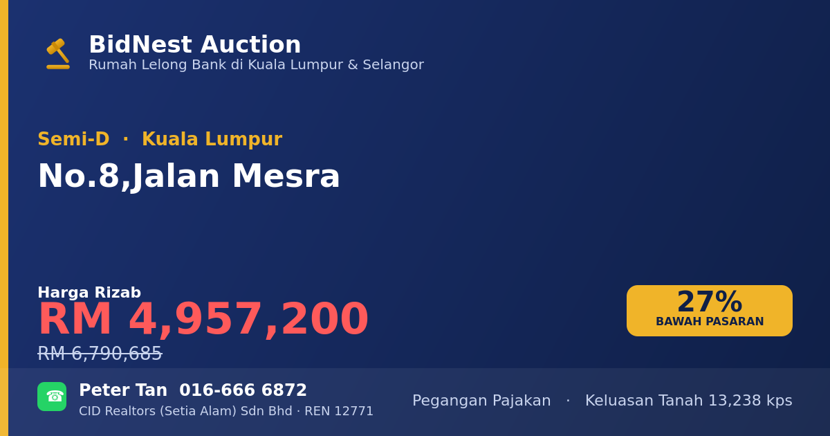 Semi-D · No. 8, Jalan Mesra