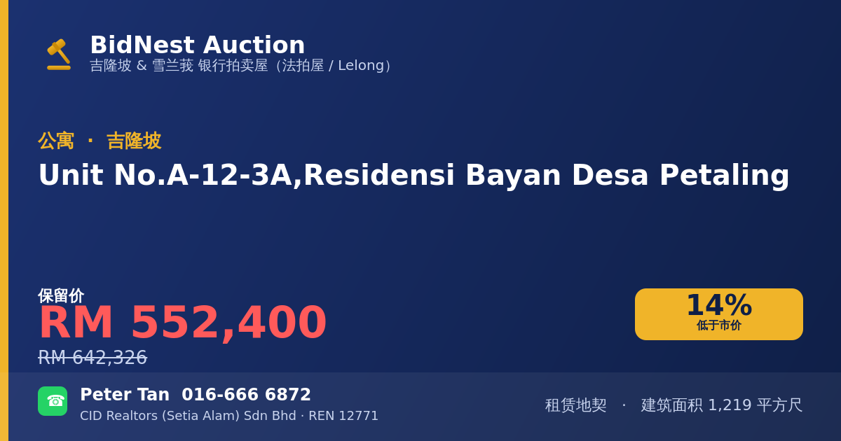 公寓 · Unit No. A-12-3A, Residensi Bayan Desa Petaling