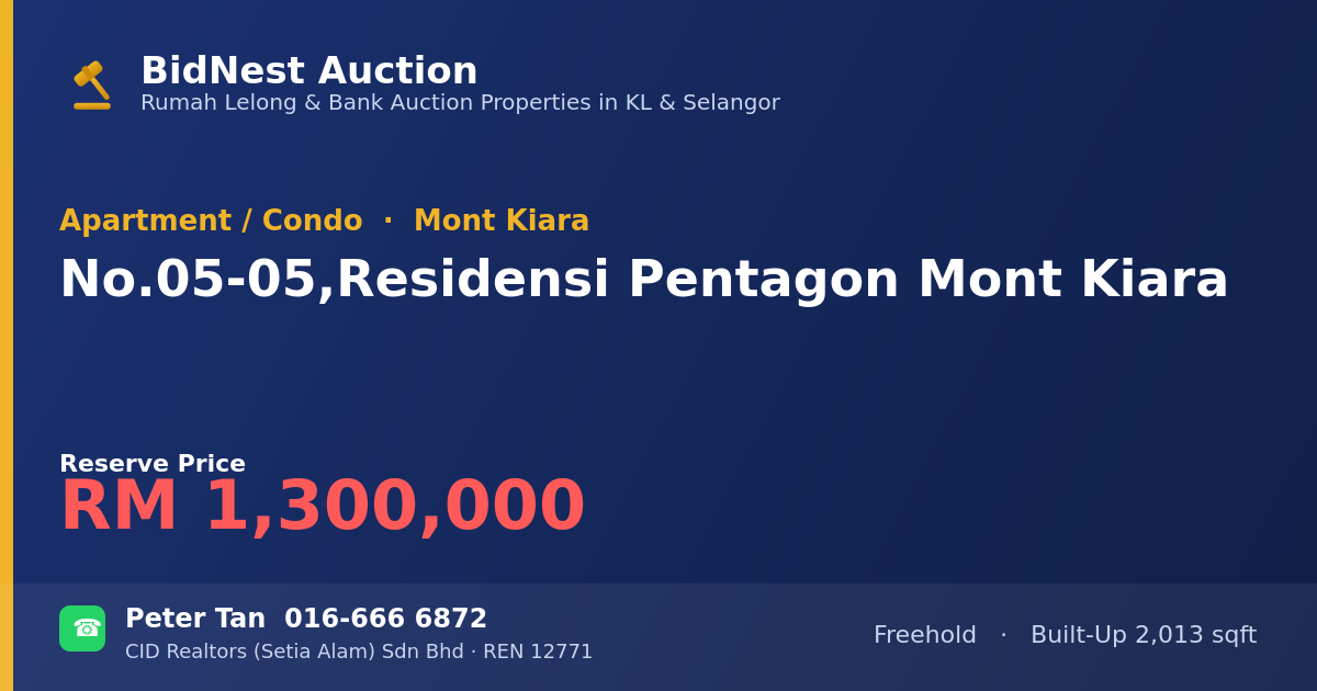 Apartment / Condo · No. 05-05, Residensi Pentagon Mont Kiara