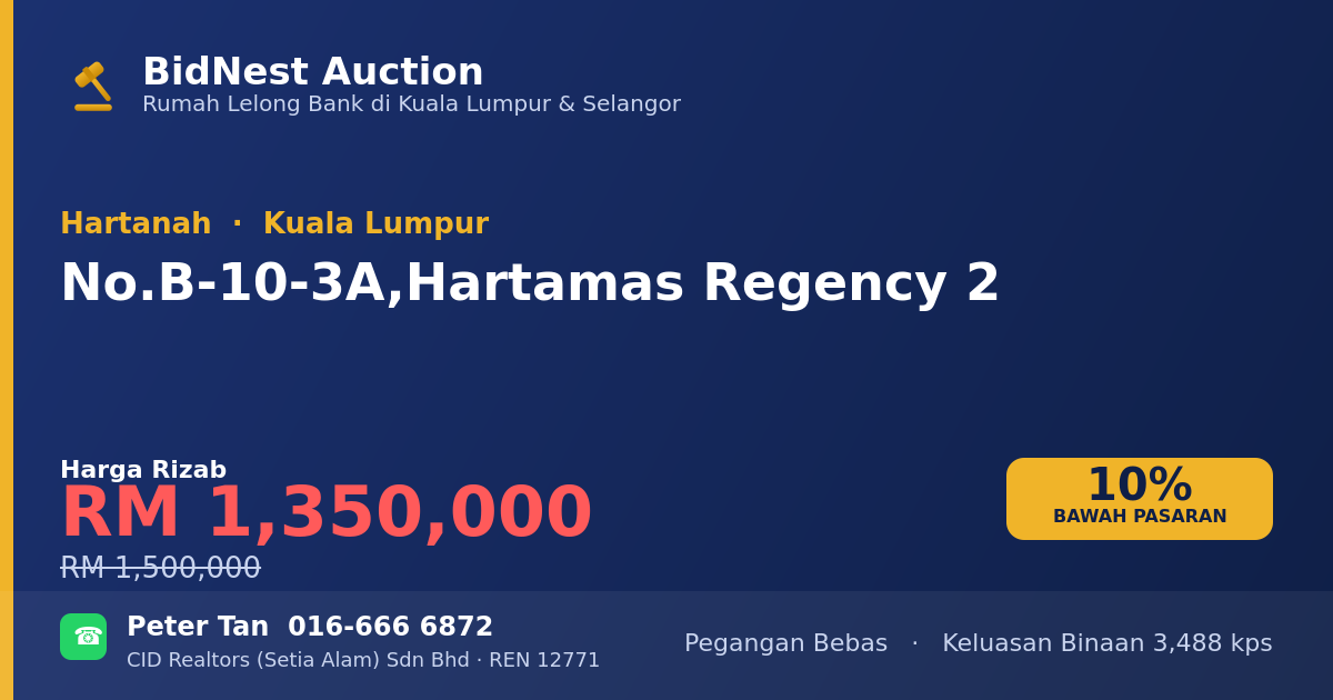 Hartanah · No. B-10-3A, Hartamas Regency 2