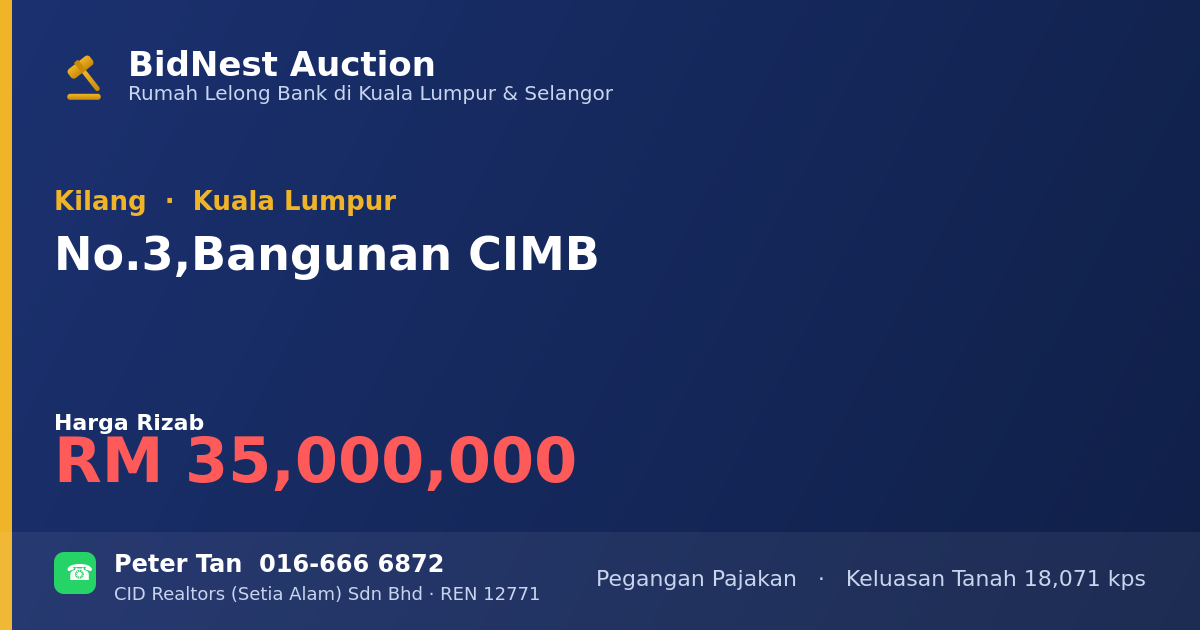 Kilang · No. 3, Bangunan CIMB