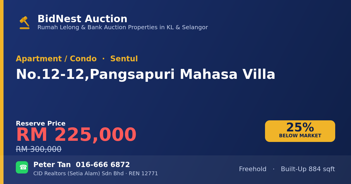 Apartment / Condo · No. 12-12, Pangsapuri Mahasa Villa