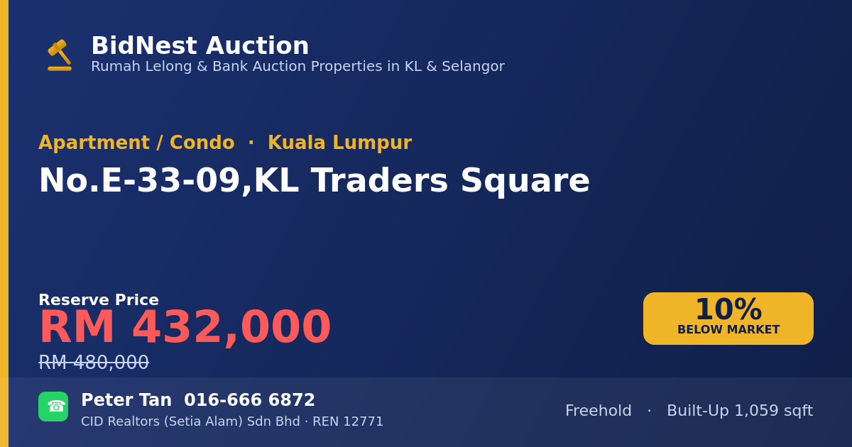 Apartment / Condo · No. E-33-09, KL Traders Square
