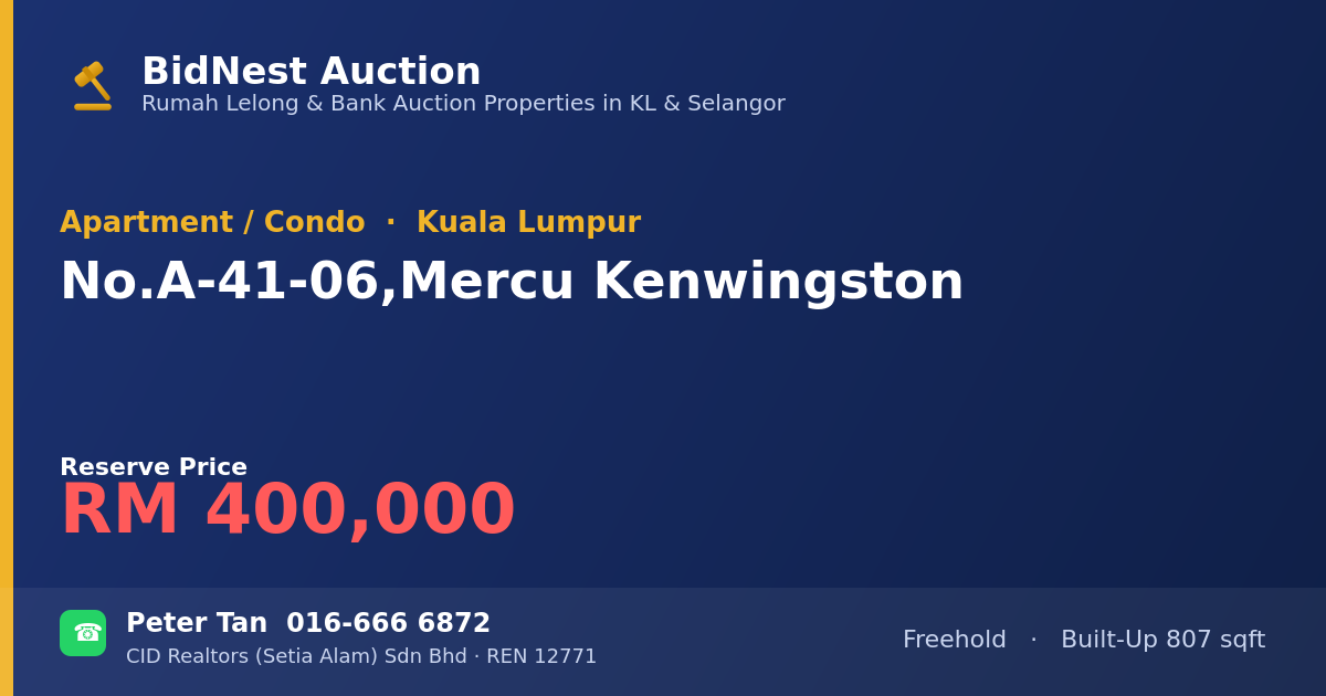 Apartment / Condo · No. A-41-06, Mercu Kenwingston
