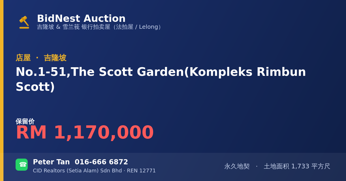 店屋 · No. 1-51, The Scott Garden (Kompleks Rimbun Scott)