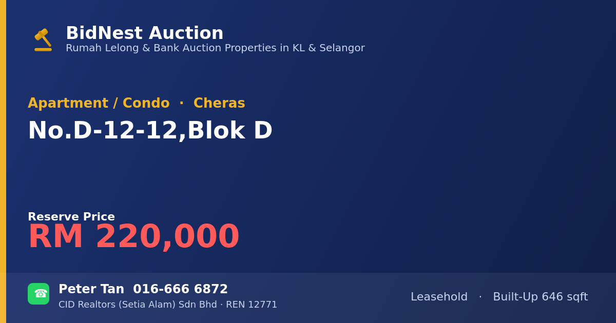 Apartment / Condo · No. D-12-12, Blok D