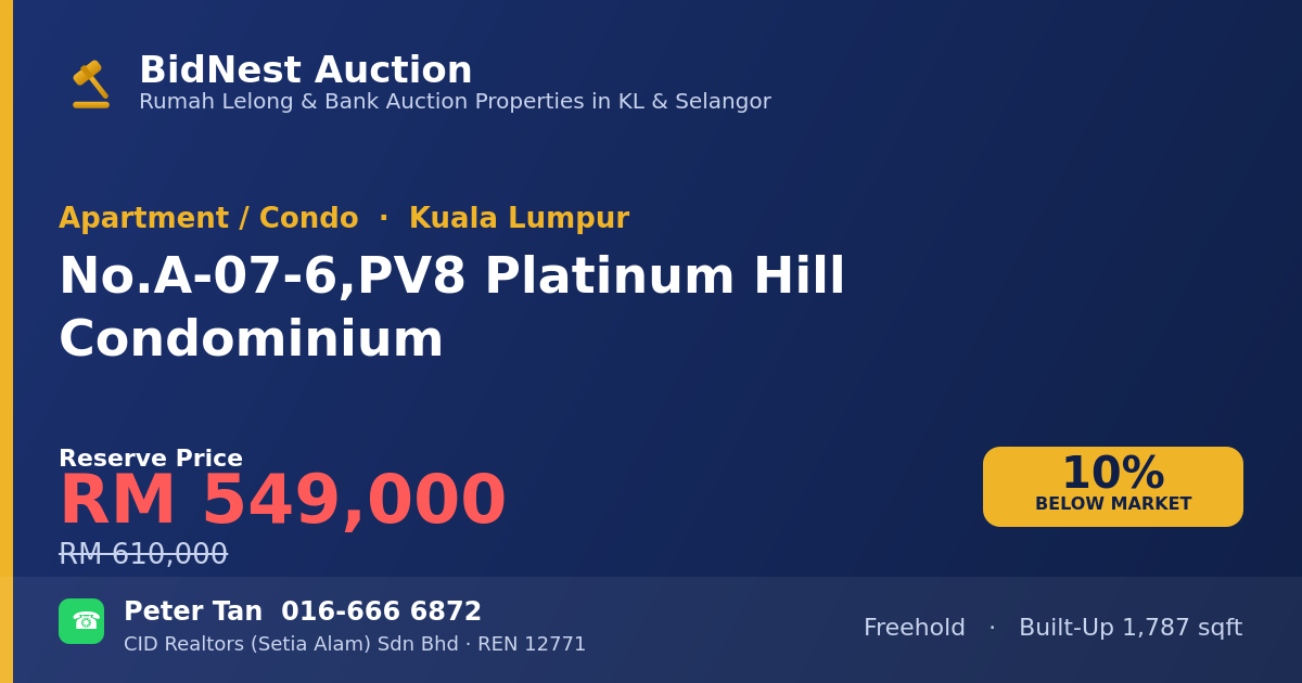 Apartment / Condo · No. A-07-6, PV8 Platinum Hill Condominium