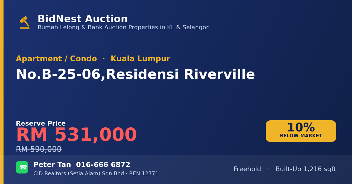 Apartment / Condo · No. B-25-06, Residensi Riverville