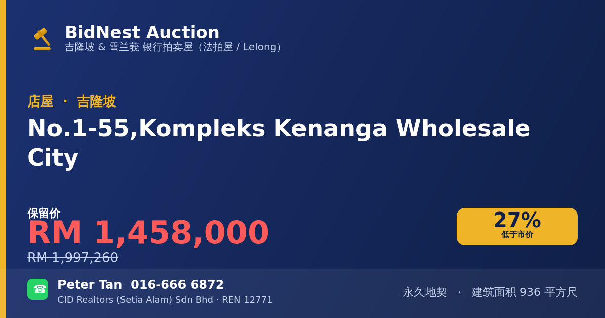 店屋 · No. 1-55, Kompleks Kenanga Wholesale City