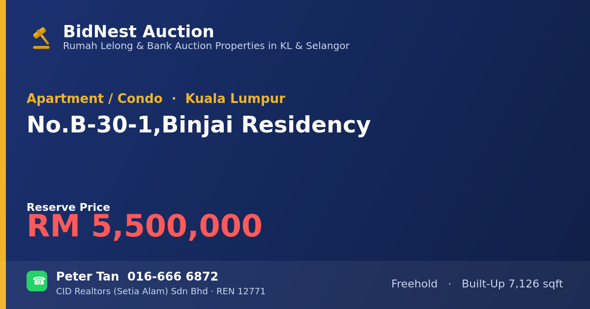 Apartment / Condo · No. B-30-1, Binjai Residency