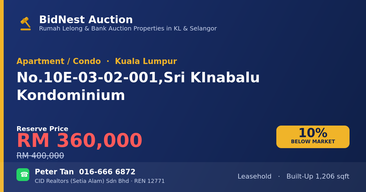 Apartment / Condo · No. 10E-03-02-001, Sri KInabalu Kondominium