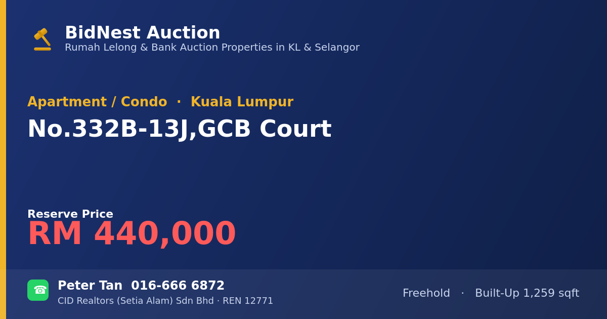 Apartment / Condo · No. 332B-13J, GCB Court