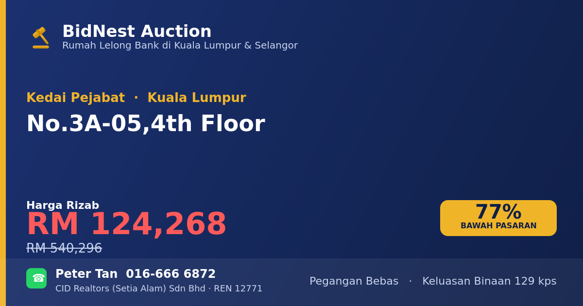 Kedai Pejabat · No. 3A-05, 4th Floor