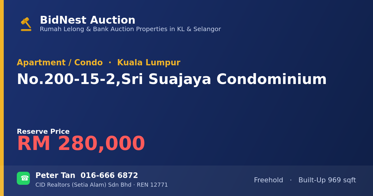 Apartment / Condo · No. 200-15-2, Sri Suajaya Condominium