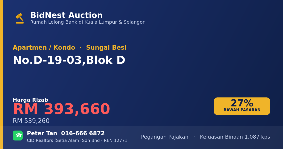 Apartmen / Kondo · No. D-19-03, Blok D