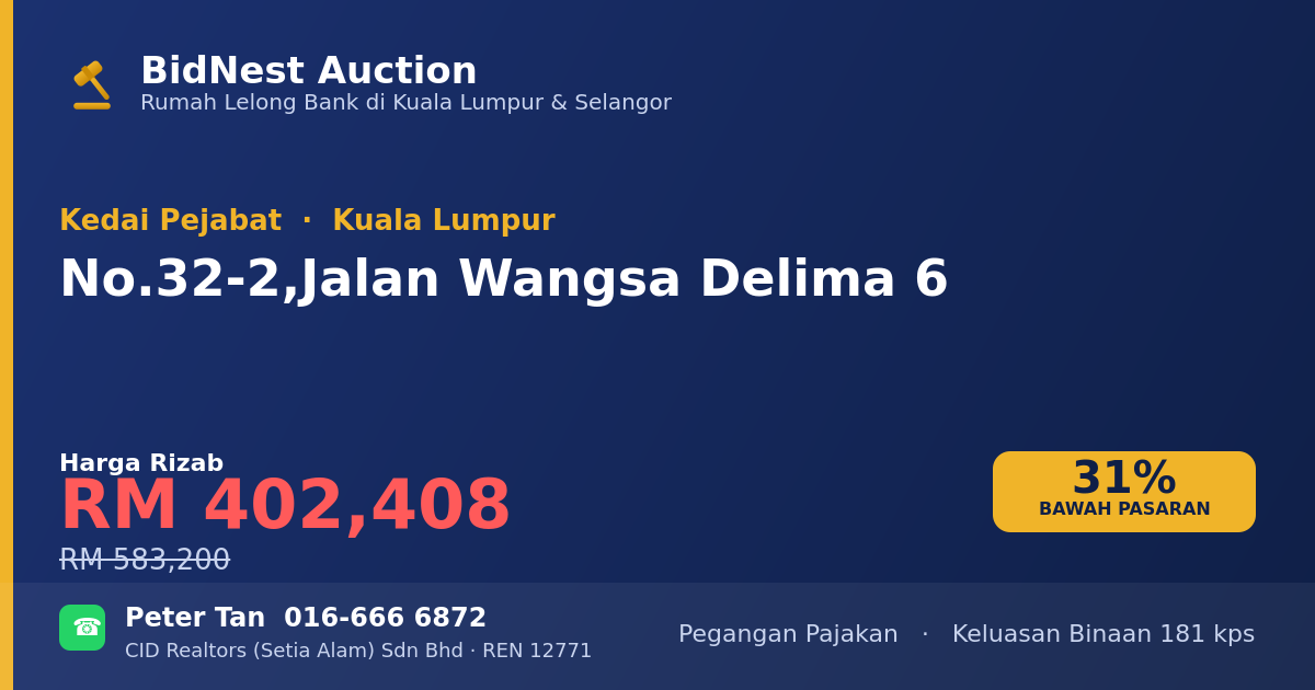 Kedai Pejabat · No. 32-2, Jalan Wangsa Delima 6