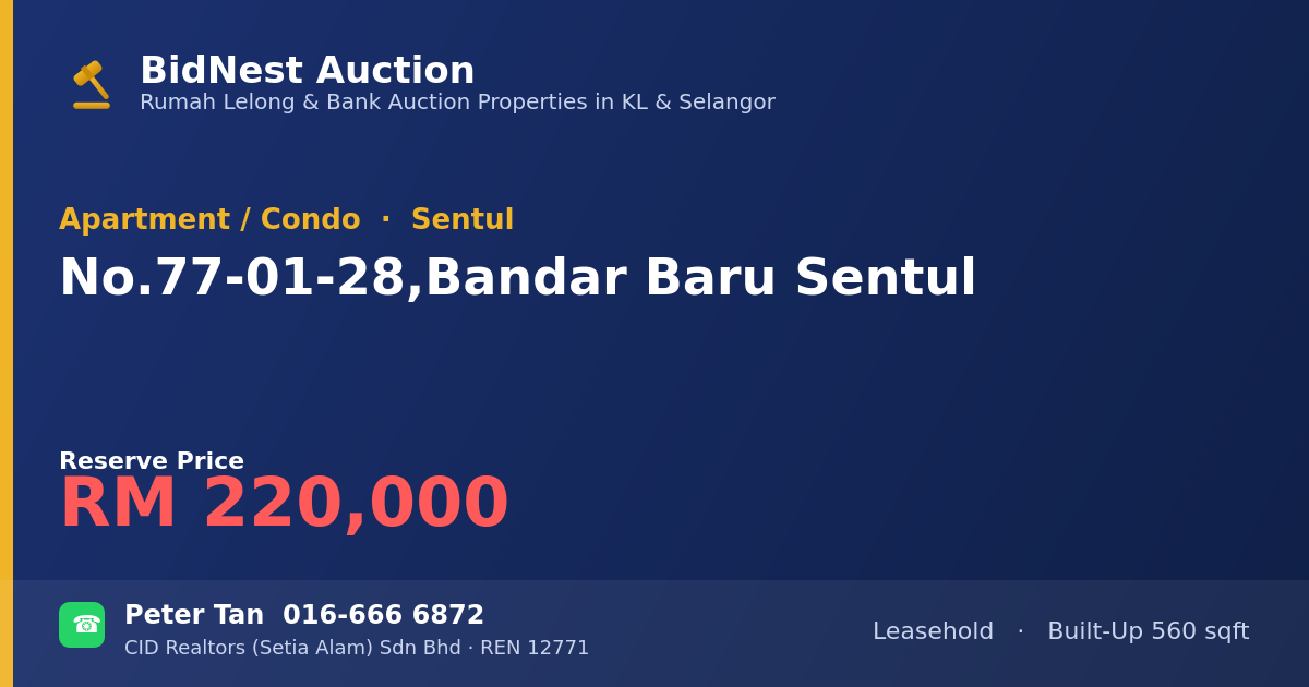 Apartment / Condo · No. 77-01-28, Bandar Baru Sentul