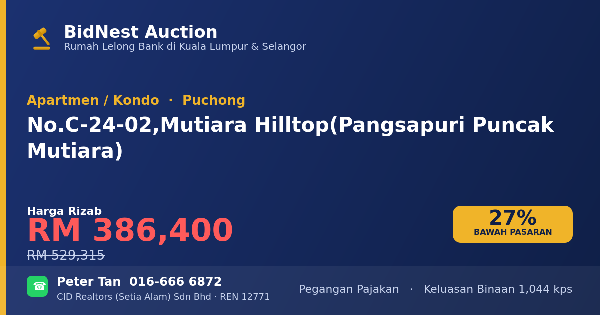 Apartmen / Kondo · No. C-24-02, Mutiara Hilltop (Pangsapuri Puncak Mutiara)