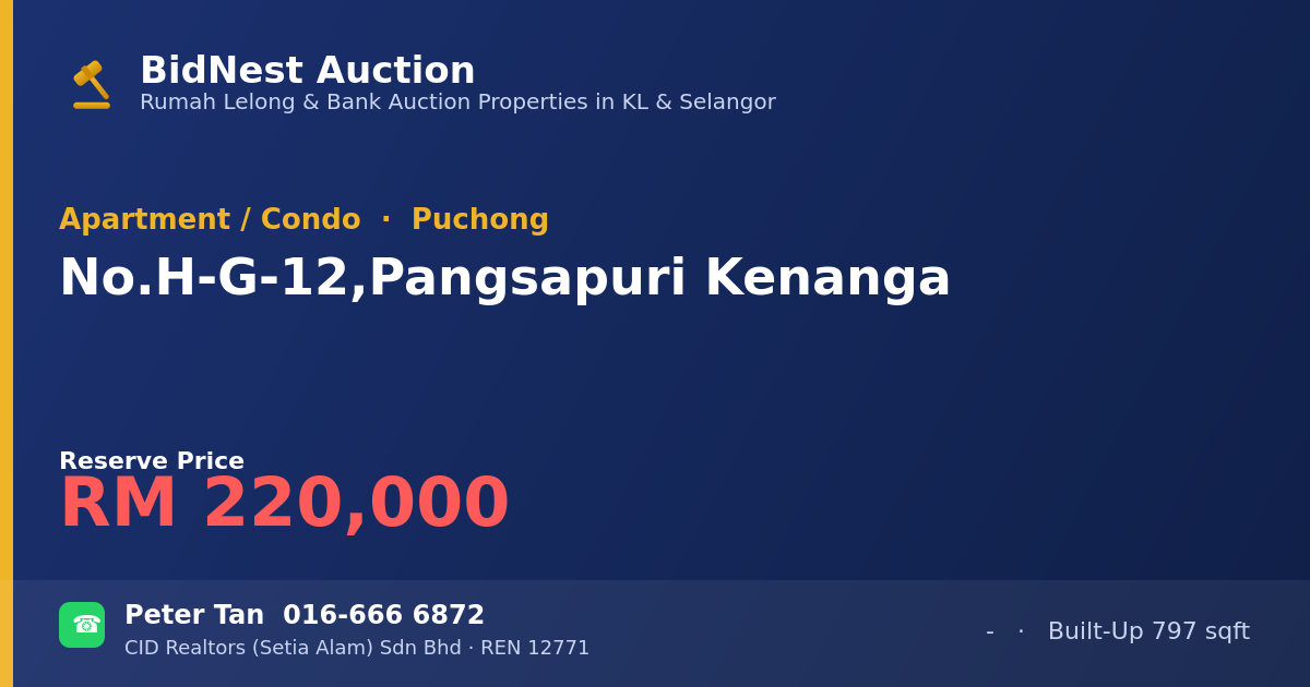 Apartment / Condo · No. H-G-12, Pangsapuri Kenanga