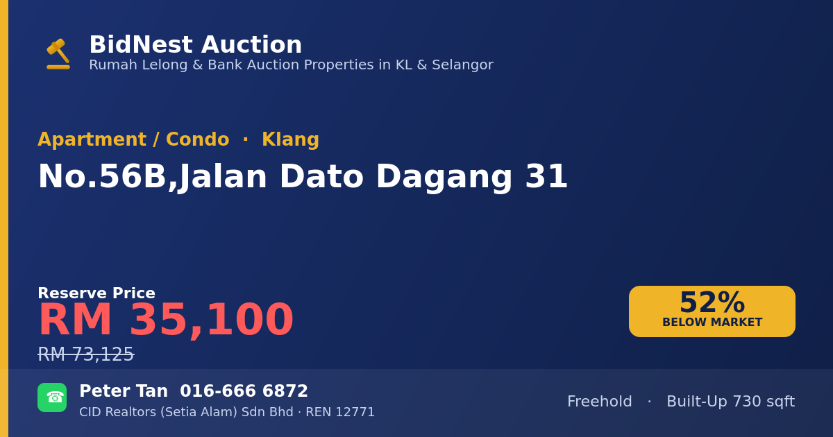 Apartment / Condo · No. 56B, Jalan Dato Dagang 31