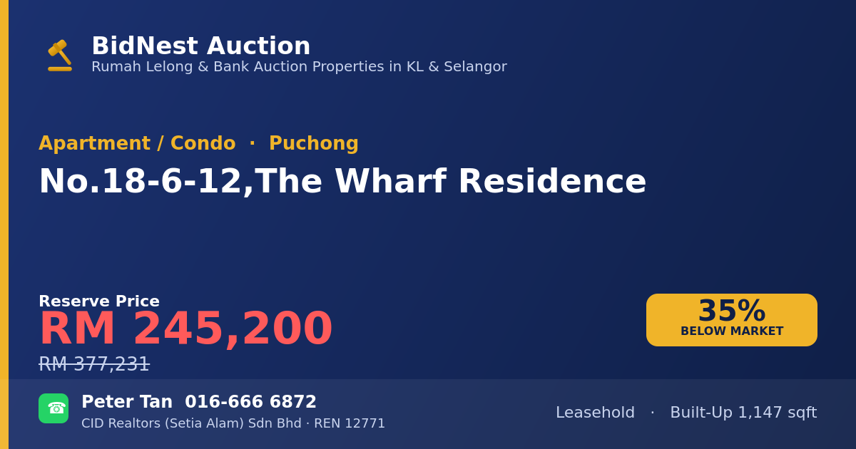 Apartment / Condo · No. 18-6-12, The Wharf Residence