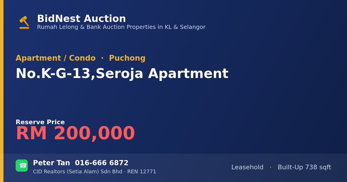 Apartment / Condo · No. K-G-13, Seroja Apartment