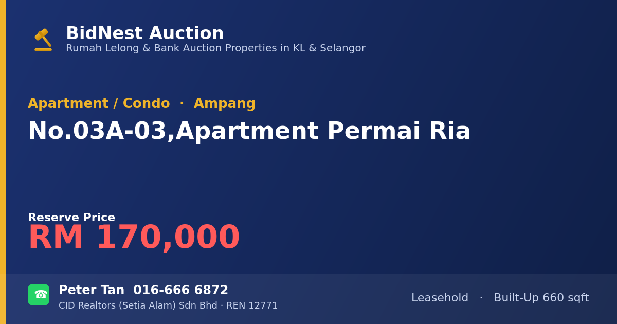 Apartment / Condo · No. 03A-03, Apartment Permai Ria