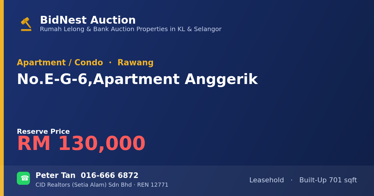 Apartment / Condo · No. E-G-6, Apartment Anggerik
