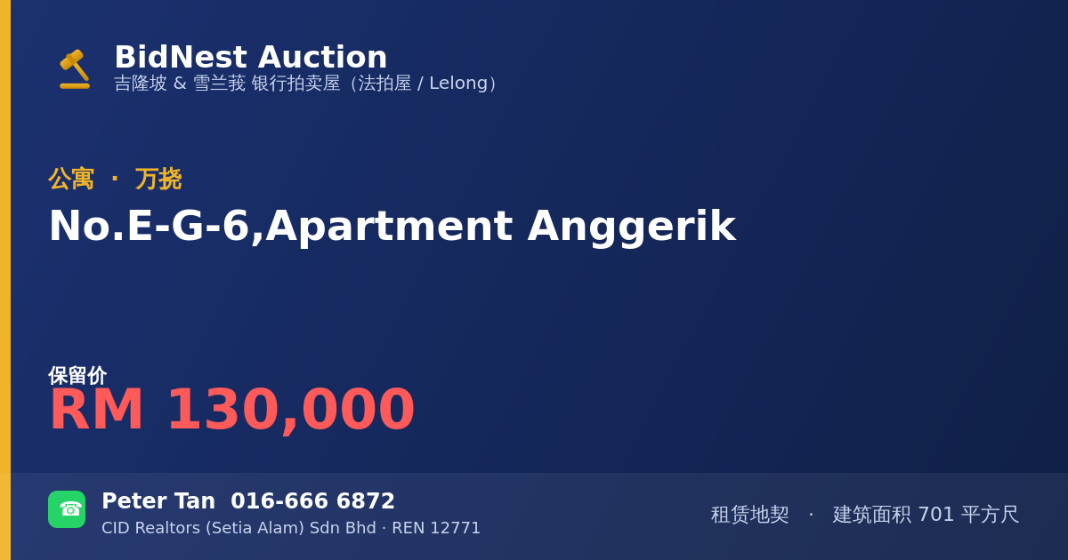 公寓 · No. E-G-6, Apartment Anggerik
